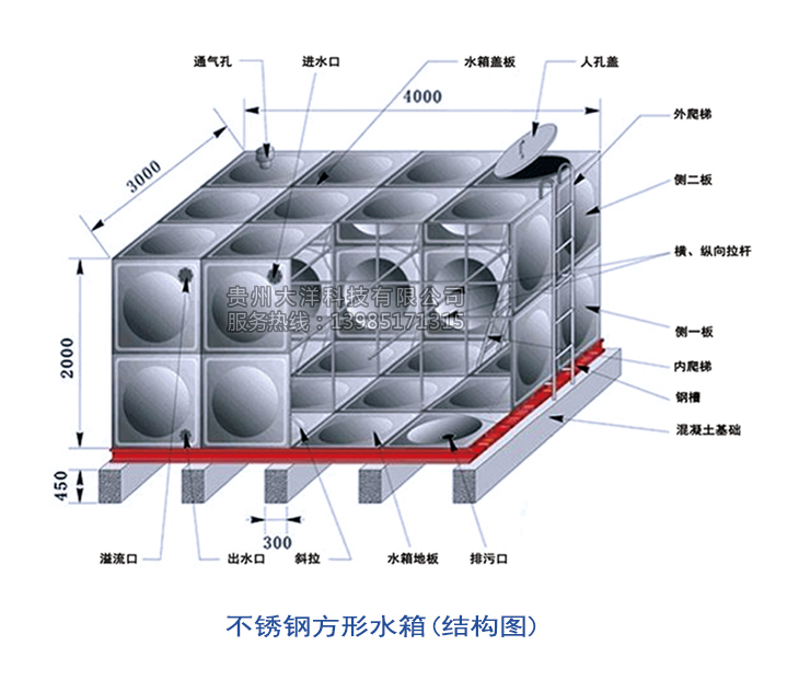 長沙不銹鋼水箱平面圖-大洋供水